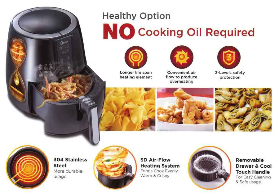 2. Ulasan Midea Air Fryer MAF-CN20A - Imej Penggorengan Udara Bernilai Terbaik