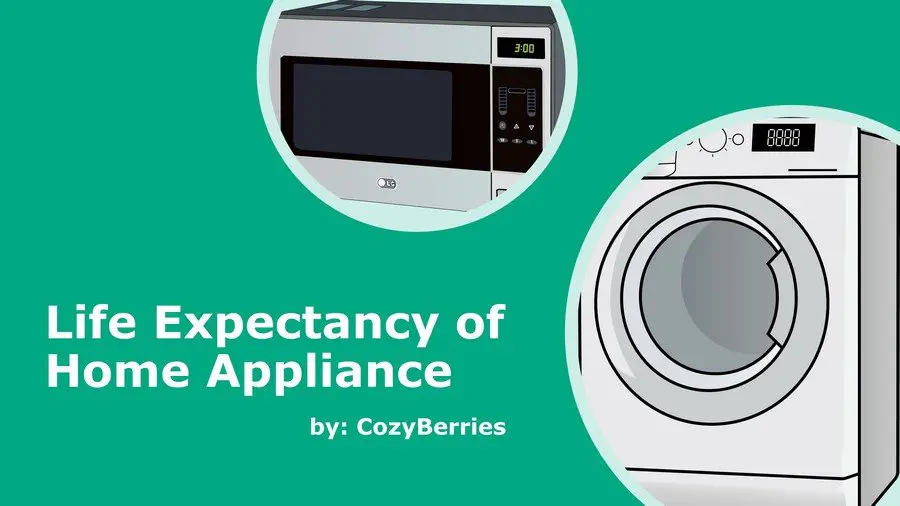 The Life Expectancy of Home Appliances image