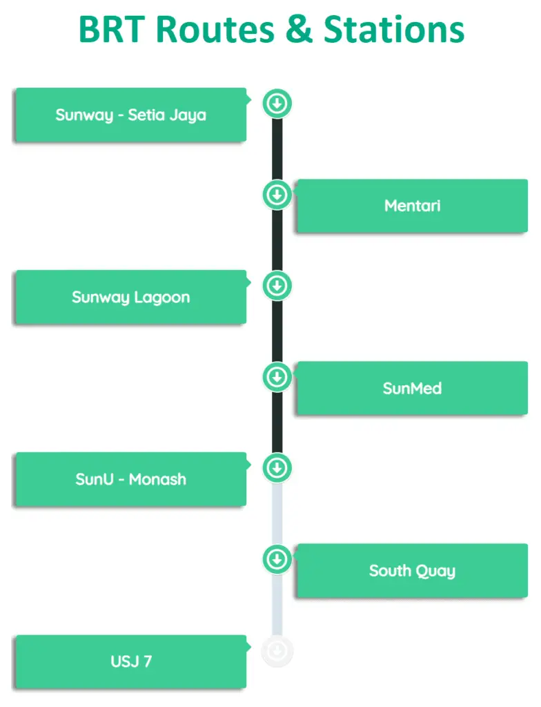 BRT Routes Map Stations