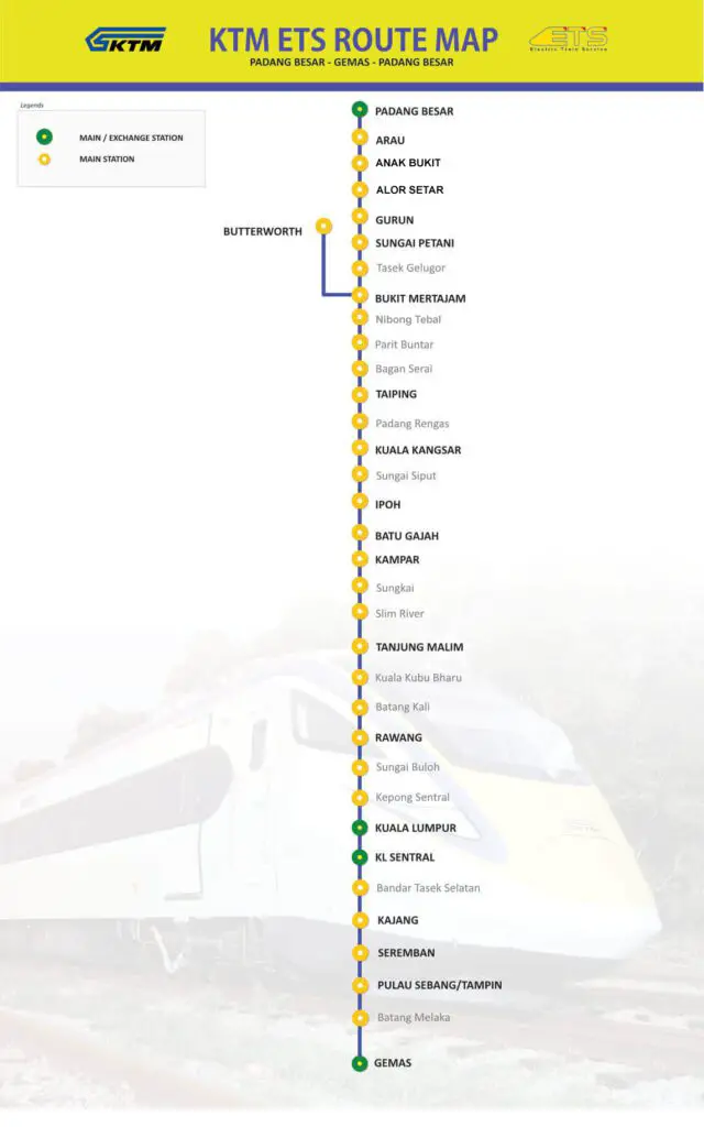 ETS routes map in Malaysia by KTMB