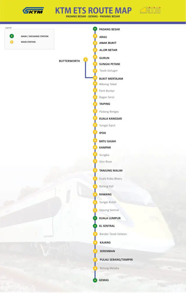 Peta laluan ETS di Malaysia oleh KTMB