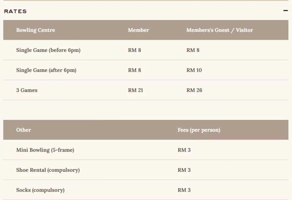 KLGCC Bowling Price