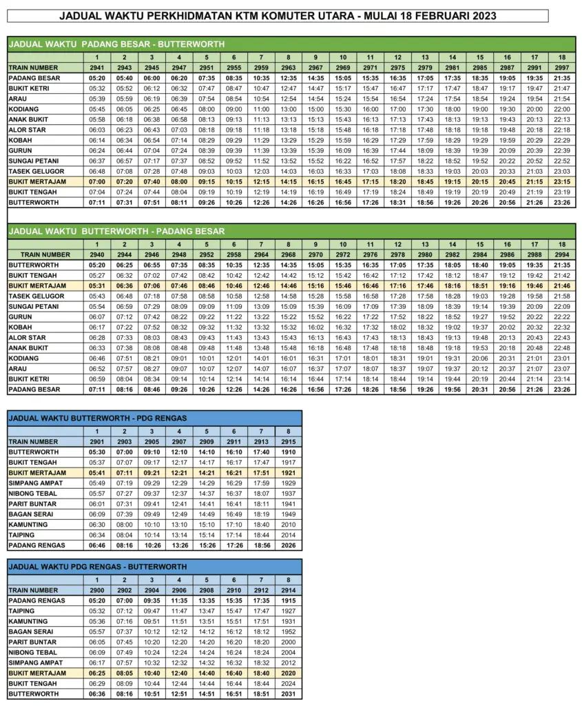 Jadual Waktu KTM Komuter Utara 1