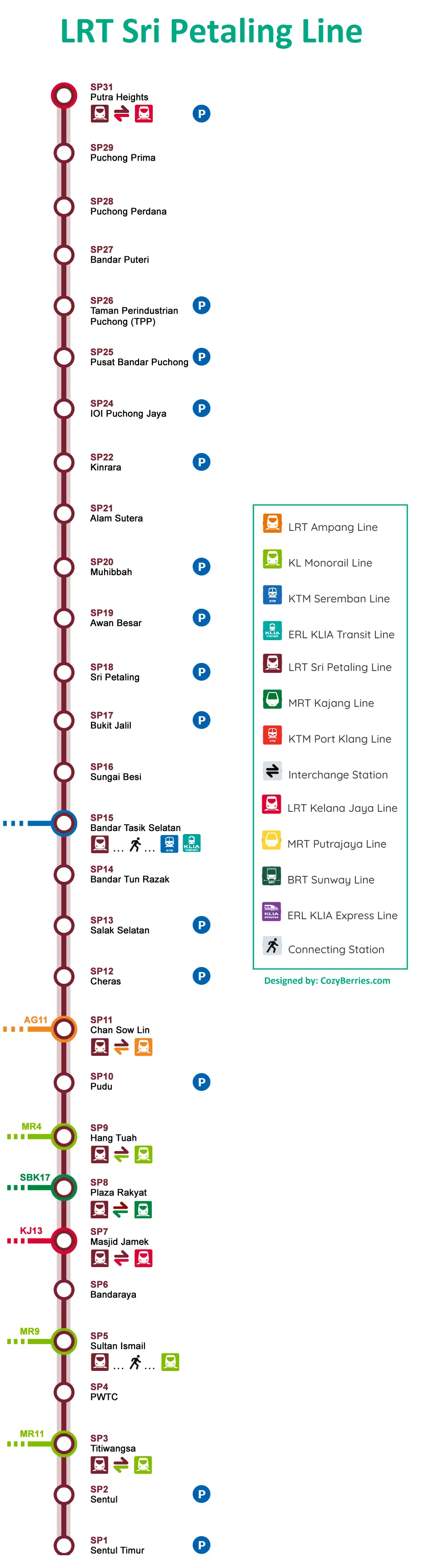 Peta Laluan LRT Laluan Sri Petaling