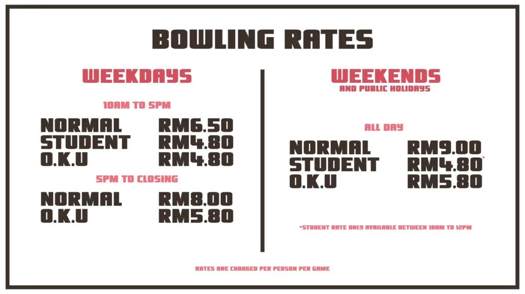 Megalanes Kuala Lumpur Price