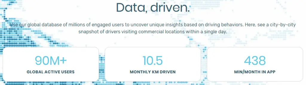  the monthly distance driven by Waze users